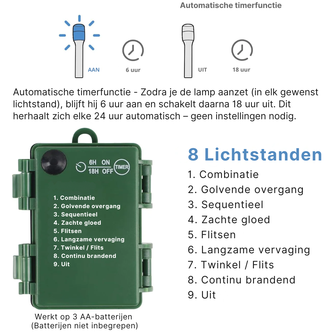 🎄 GlowLeaf™ Lichtgevende Kerstkrans – voor Pot & Decoratie