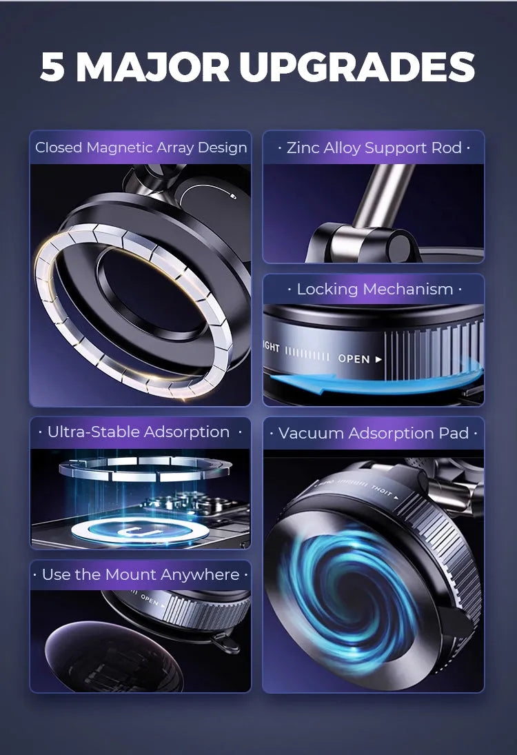360° Magnetische Auto Telefoonhouder – Ultra Sterke Vacuüm Bevestiging